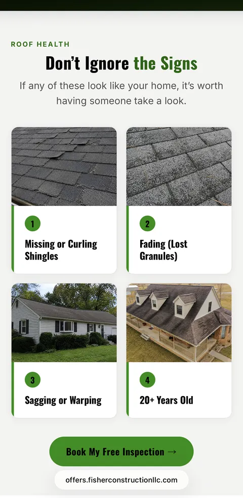 Fisher Construction landing page: the section naming four roof problems a homeowner can spot from the driveway